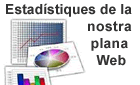 Estad&iacute;stiques web